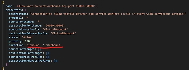 NSG needed for 20k-30k port range communication. Please note that I only show a single NSG for the sake of simplicity